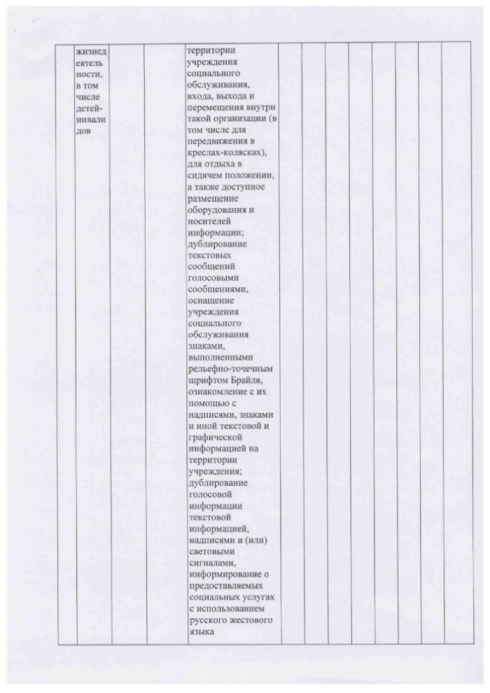 О внесении изменений в приказ министерства труда и социального развития Новосибирской области от 29.12.2018 № 1476 